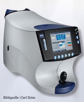 GDx (Nerve Fiber Analyzer)
