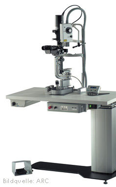 Selektive Lasertrabekuloplastik (SLT)